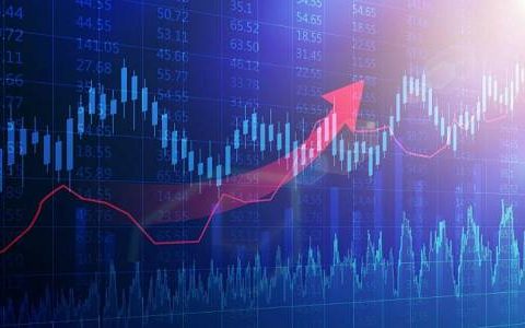 wticousd是什么原油