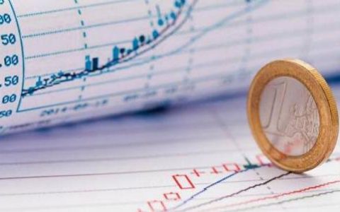 中行原油宝负责和风控